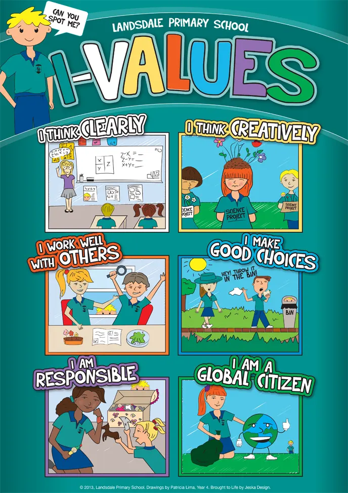 VALUES LANDSDALE PRIMARY SCHOOL